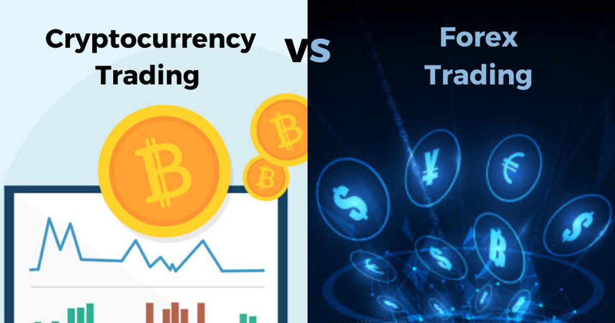 trade bitcoin like forex trading